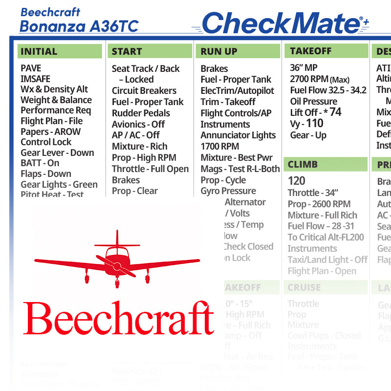 Beechcraft A36 TC