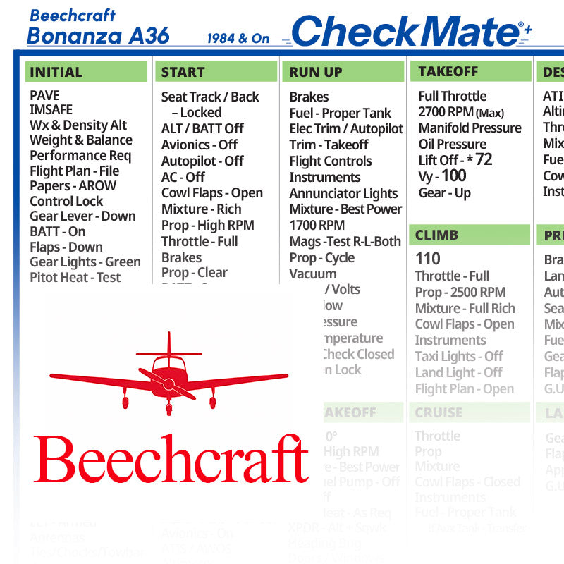 Beechcraft Bonanza A36 1984 On
