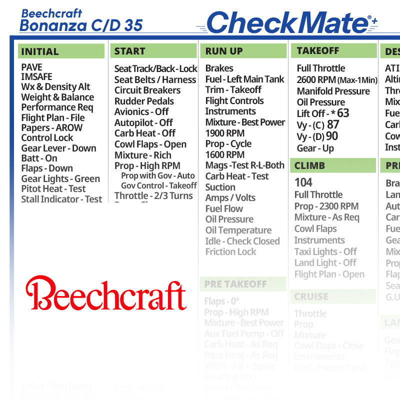 Beechcraft Bonanza CD 35