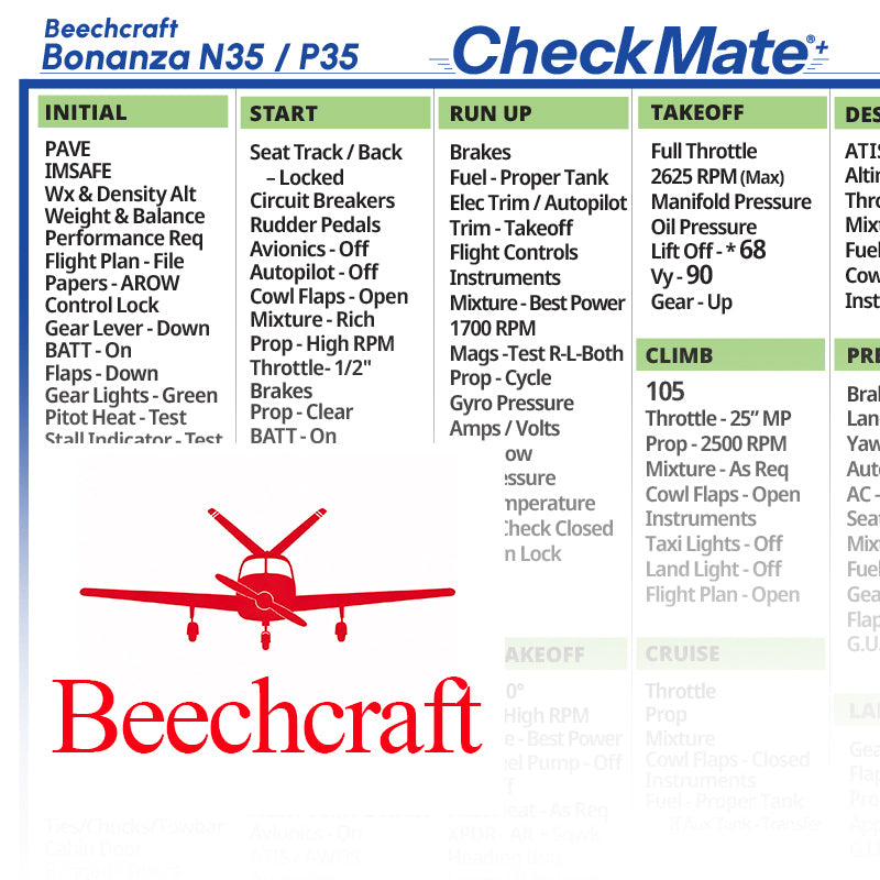 Beechcraft Bonanza N35 P35