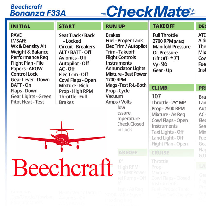 Beechcraft Bonanza F33A