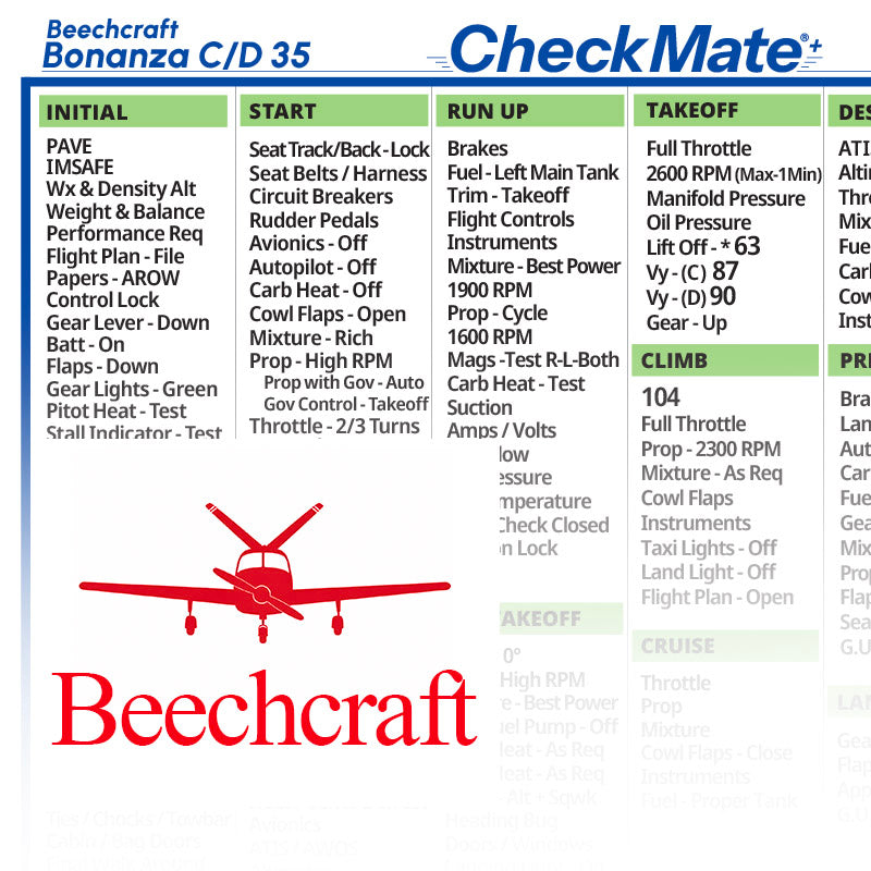Beechcraft Bonanza CD 35
