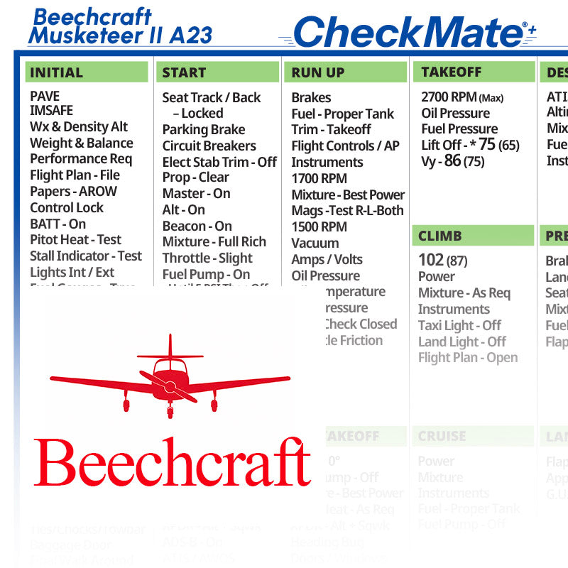 Beechcraft Musketeer II  A23 (M-3, M-555 Thru M-900)