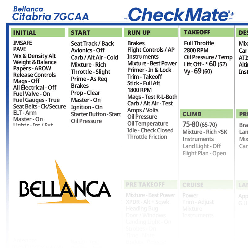 Bellanca / American Champion Citabria 7GCAA