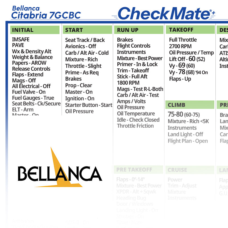 Bellanca / American Champion Citabria 7GCBC
