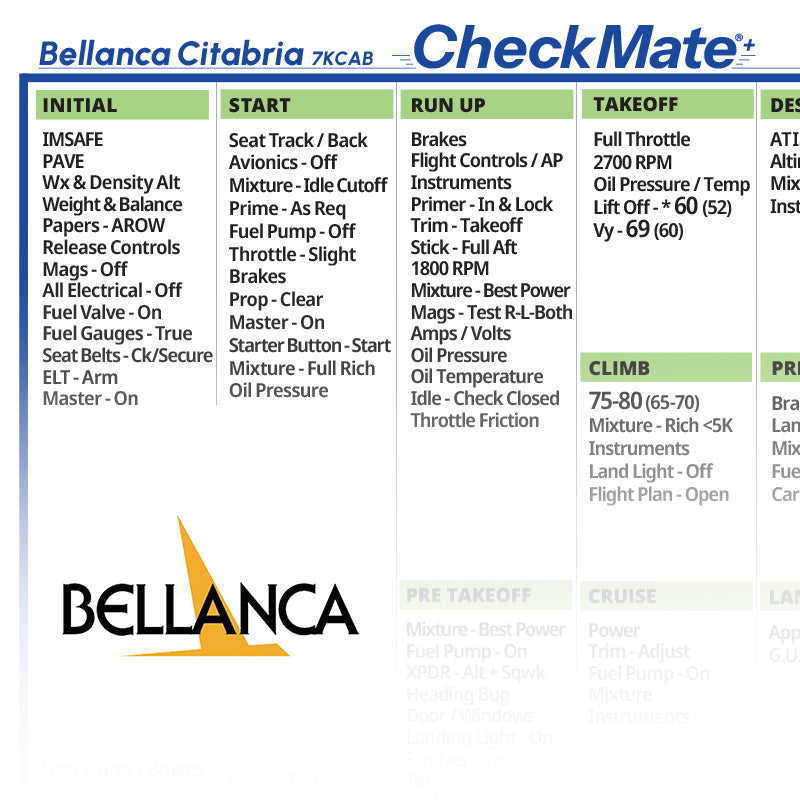 CheckMate+ Aviation Checklist