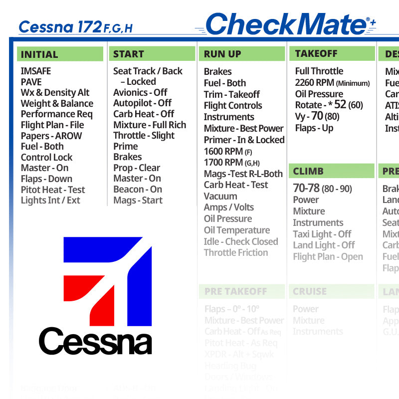 CheckMate+ Aviation Checklist