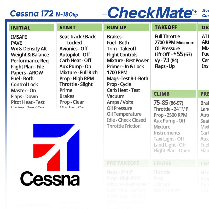Cessna 172 N 180HP Constant Speed Prop