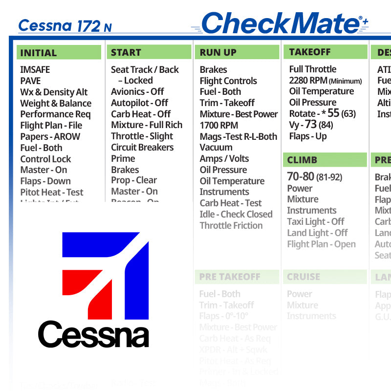 Cessna 172 N