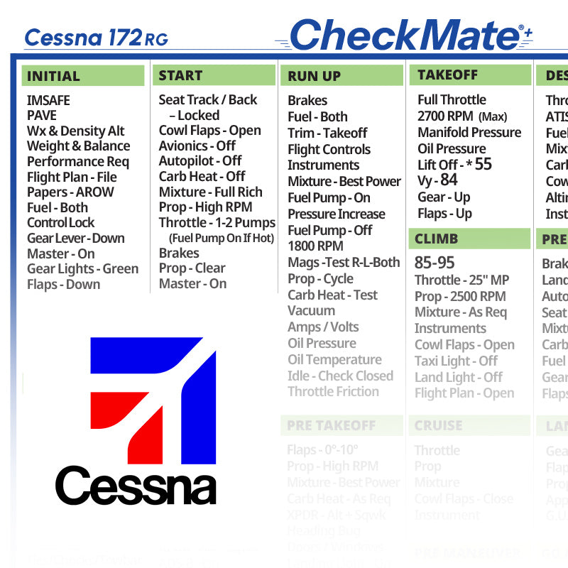 Cessna 172 RG