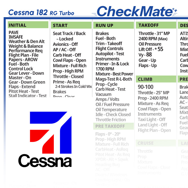 Cessna 182 RG Turbo
