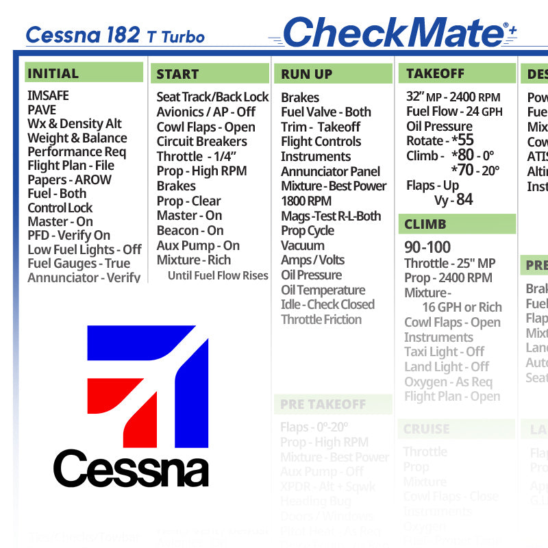 CheckMate+ Aviation Checklist