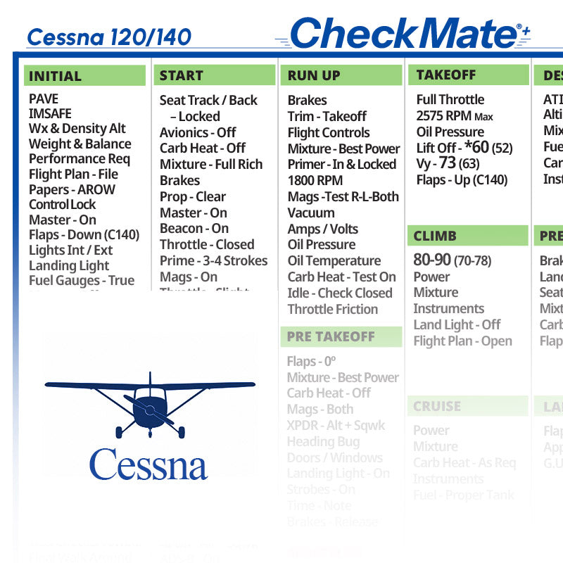 Cessna 120 / 140