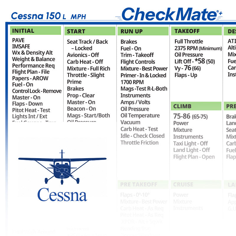 Cessna 150 L