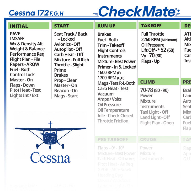Cessna 172 FGH