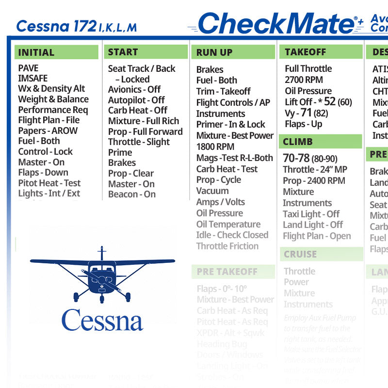 Cessna 172 IKLM 180HP Avcon Constant Speed Prop