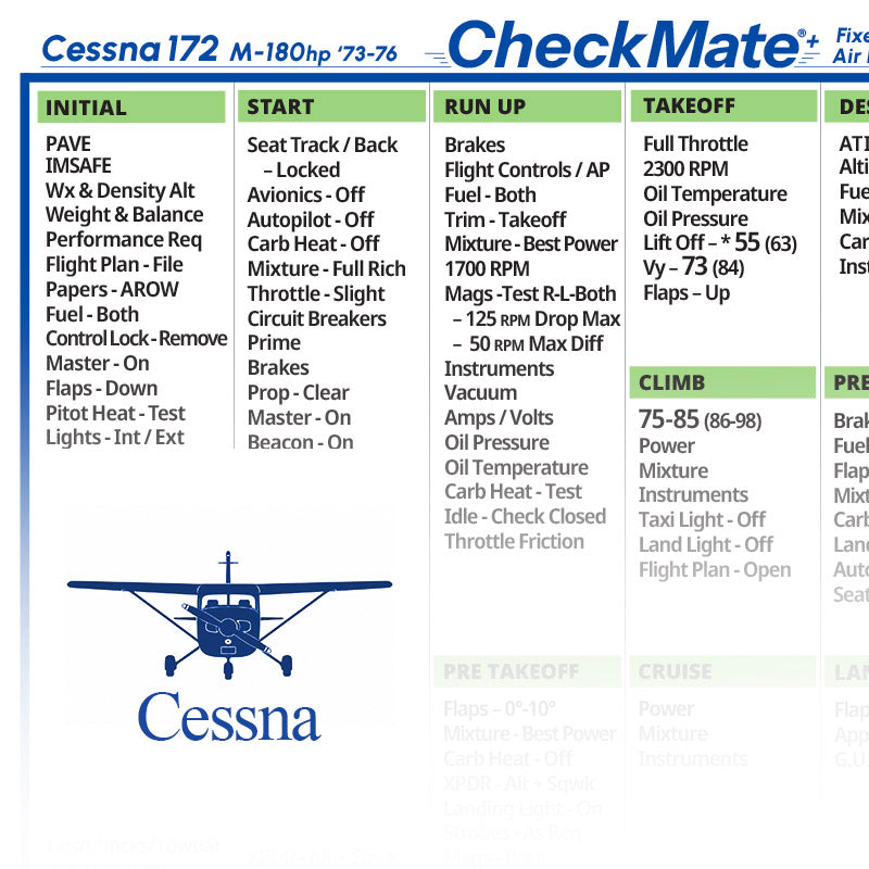 Cessna 172 M 180HP Fixed Pitch Prop