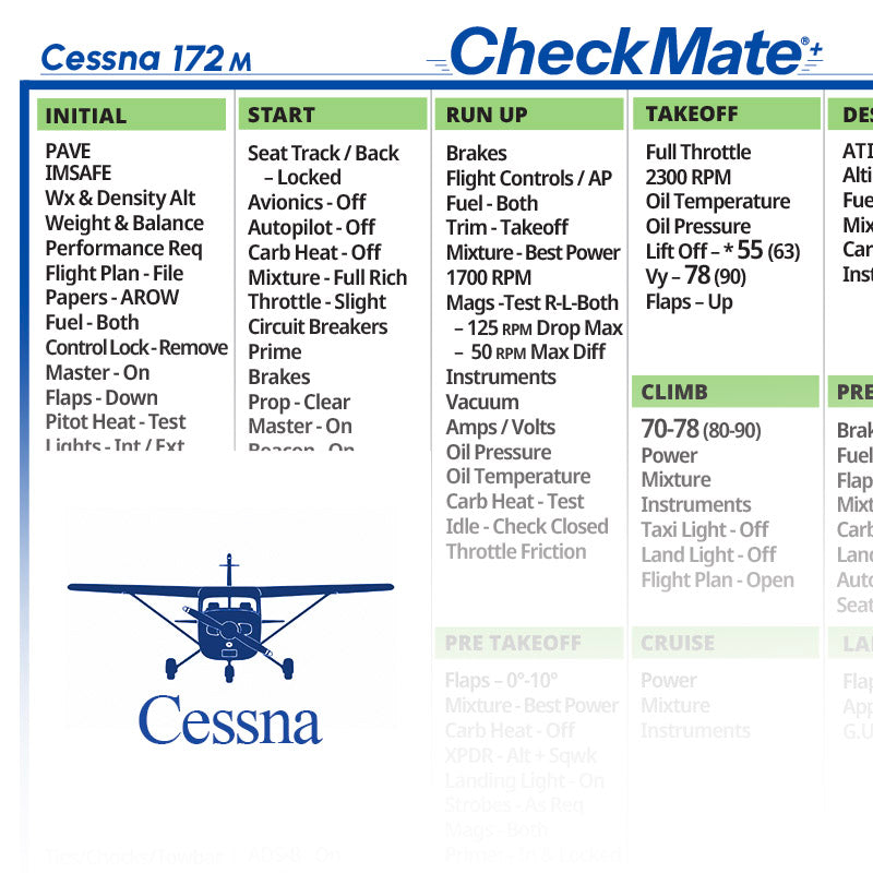 Cessna 172 M