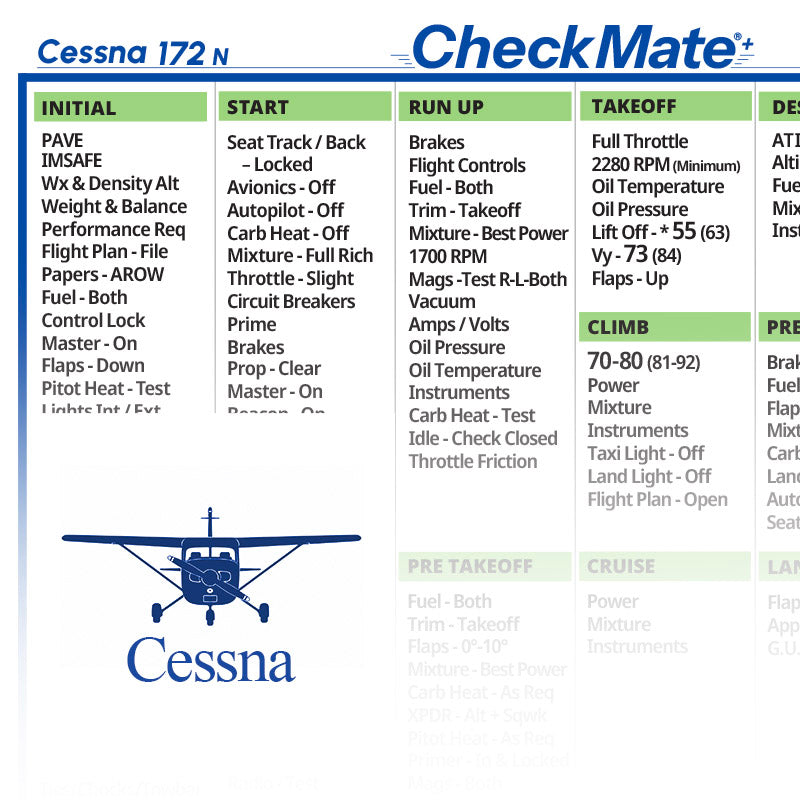 Cessna 172 N