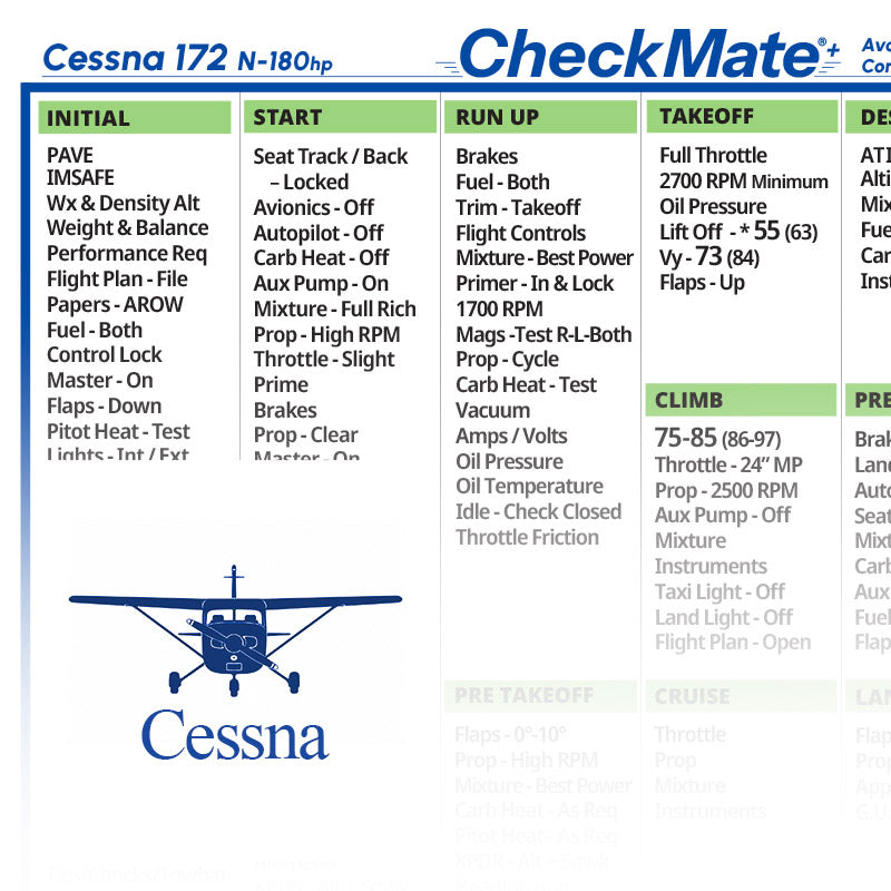 Cessna 172 N 180HP Constant Speed Prop