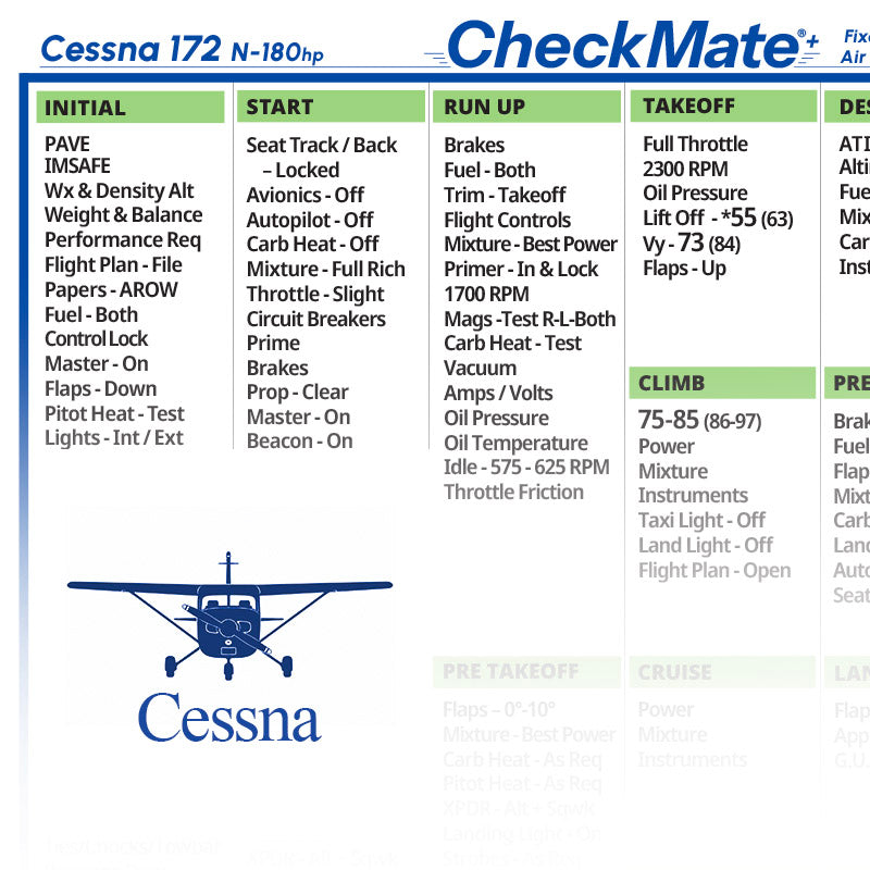 Cessna 172 N 180HP Fixed Pitch Prop