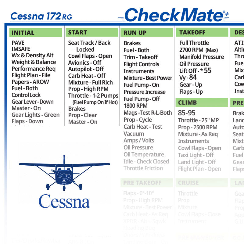Cessna 172 RG