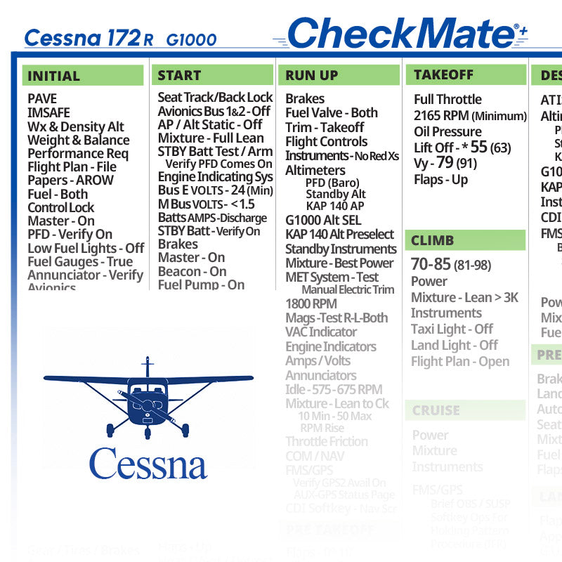 Cessna 172 R G1000