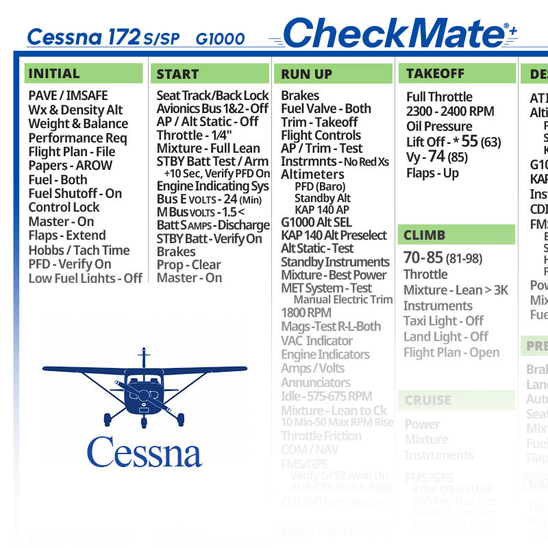 Cessna 172 S / SP G1000