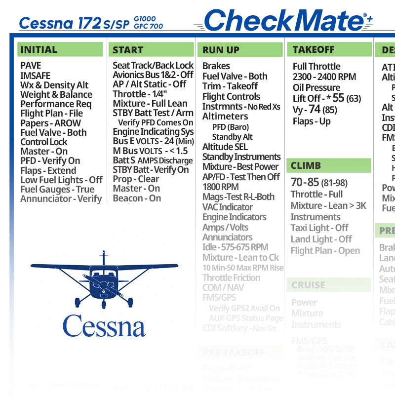 Cessna 172 S/SP G1000 NAV III GFC700