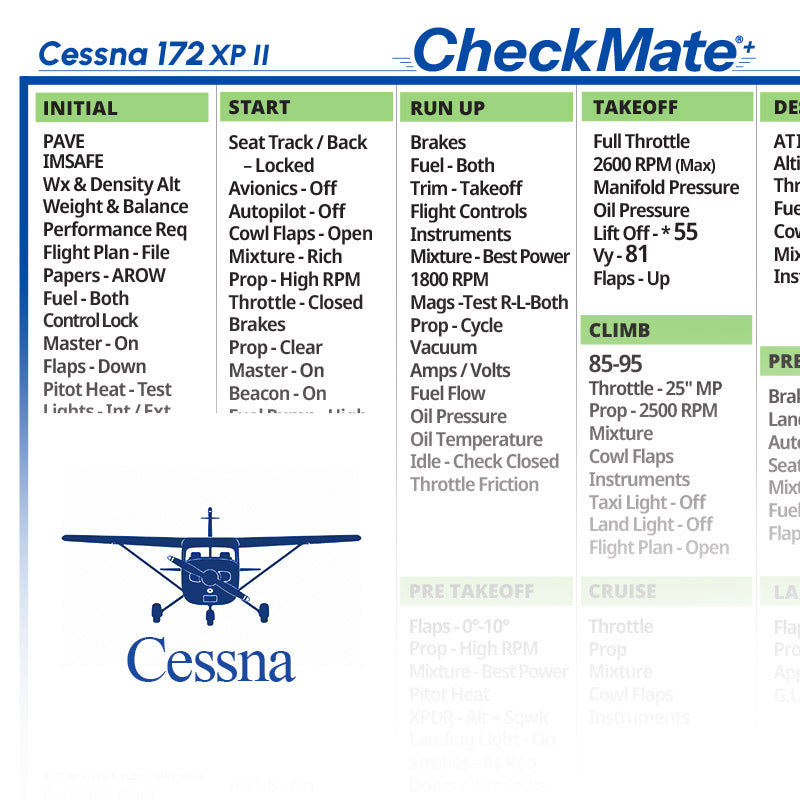 Cessna 172 XP II