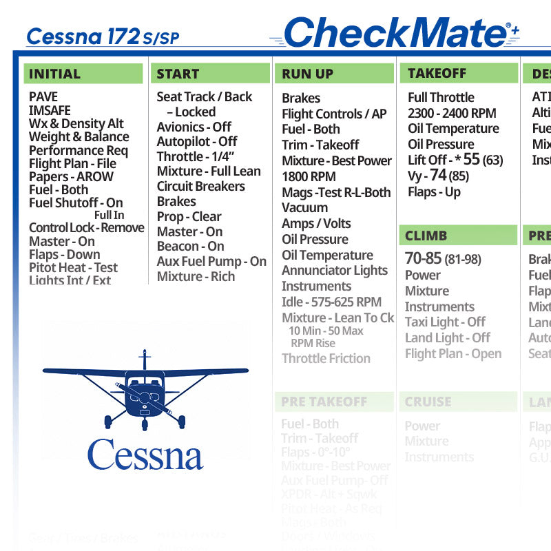 Cessna 172 S / SP
