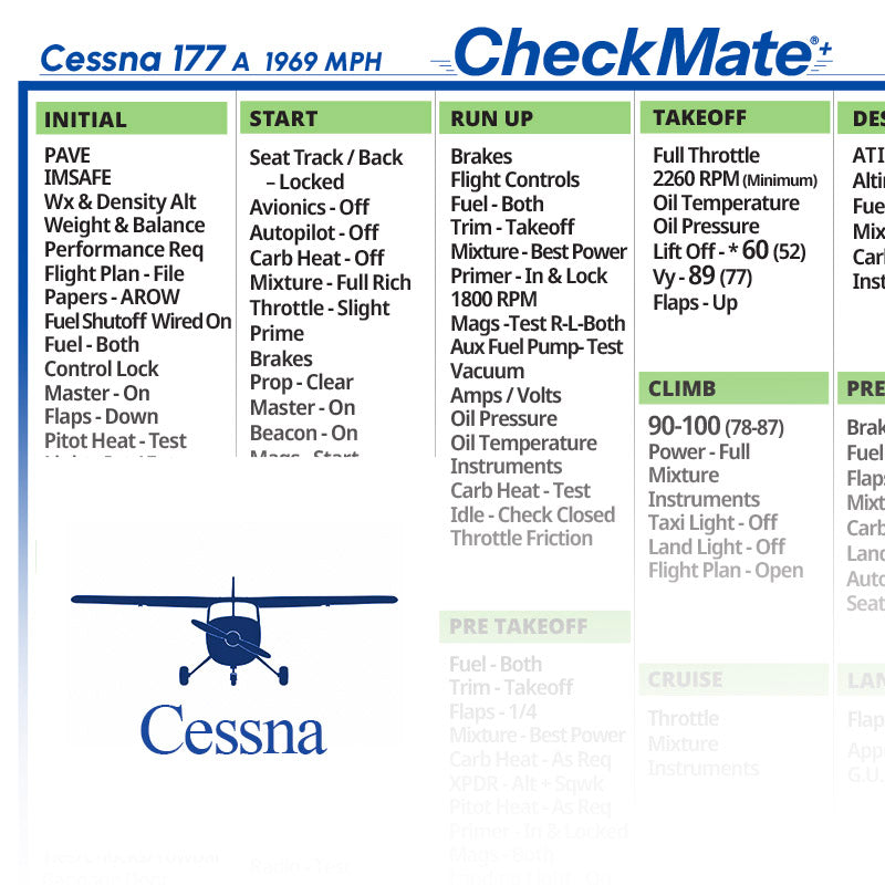 Cessna 177