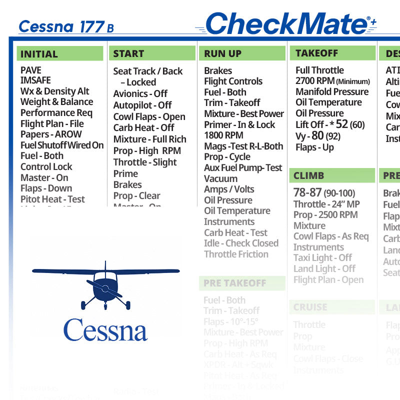 Cessna 177 B