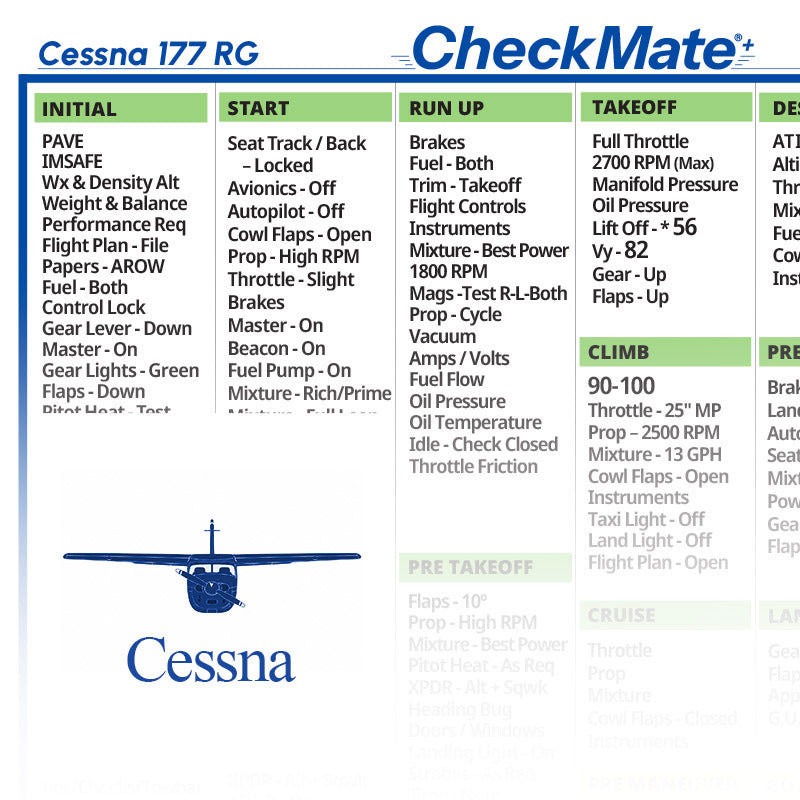 Cessna 177 RG