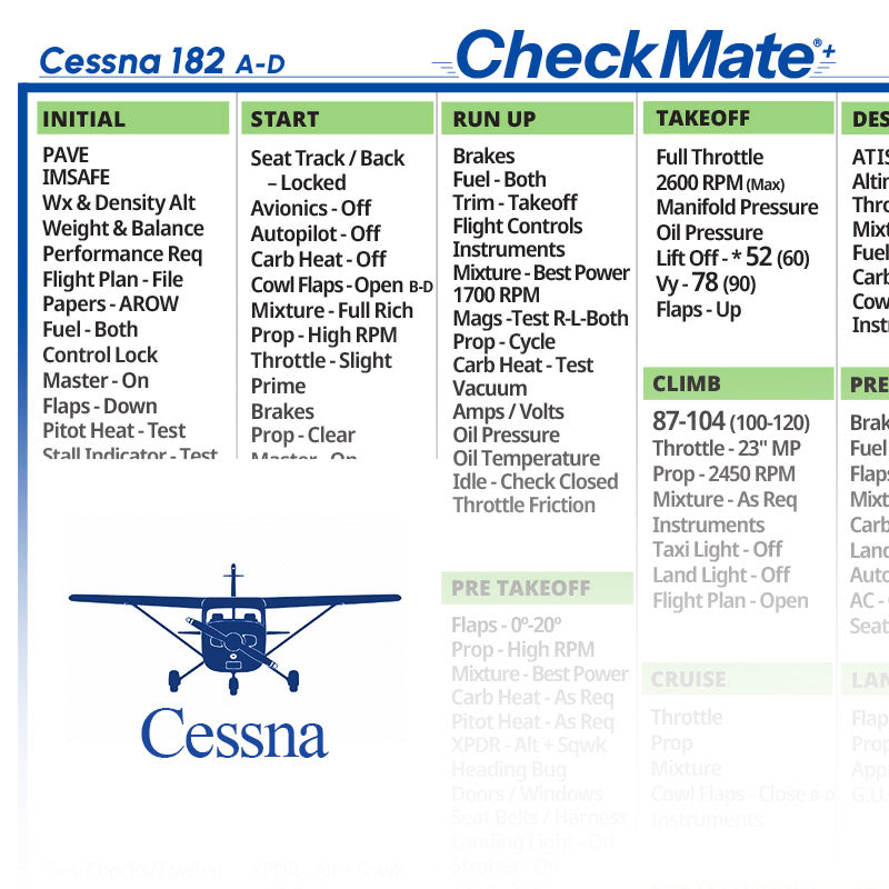 Cessna 182 A-D