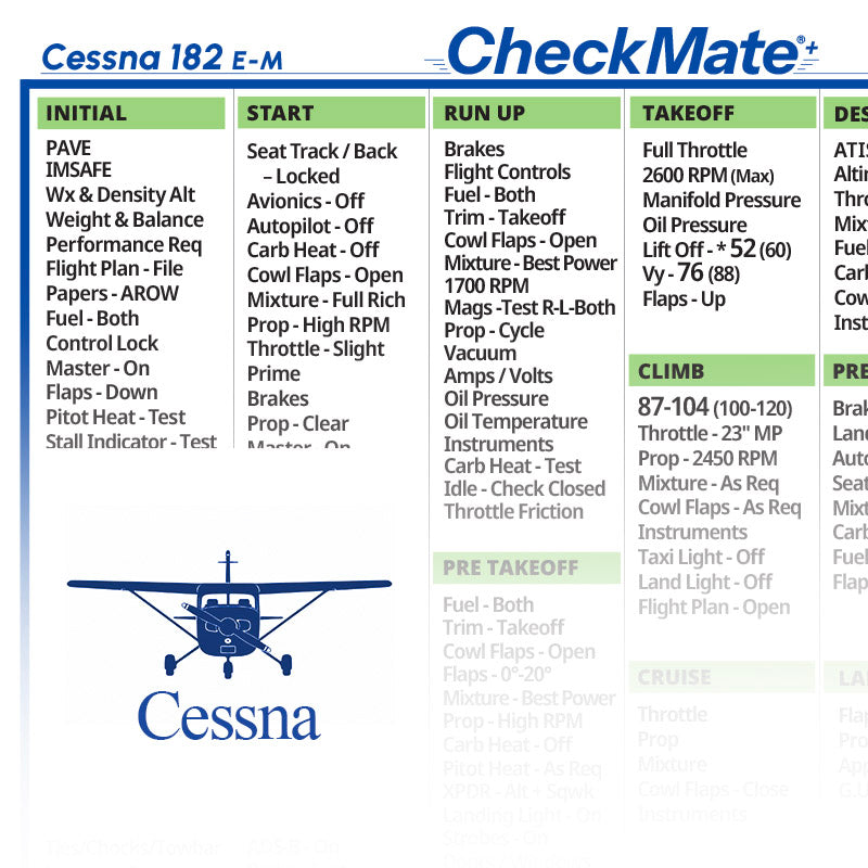 Cessna 182 E-M