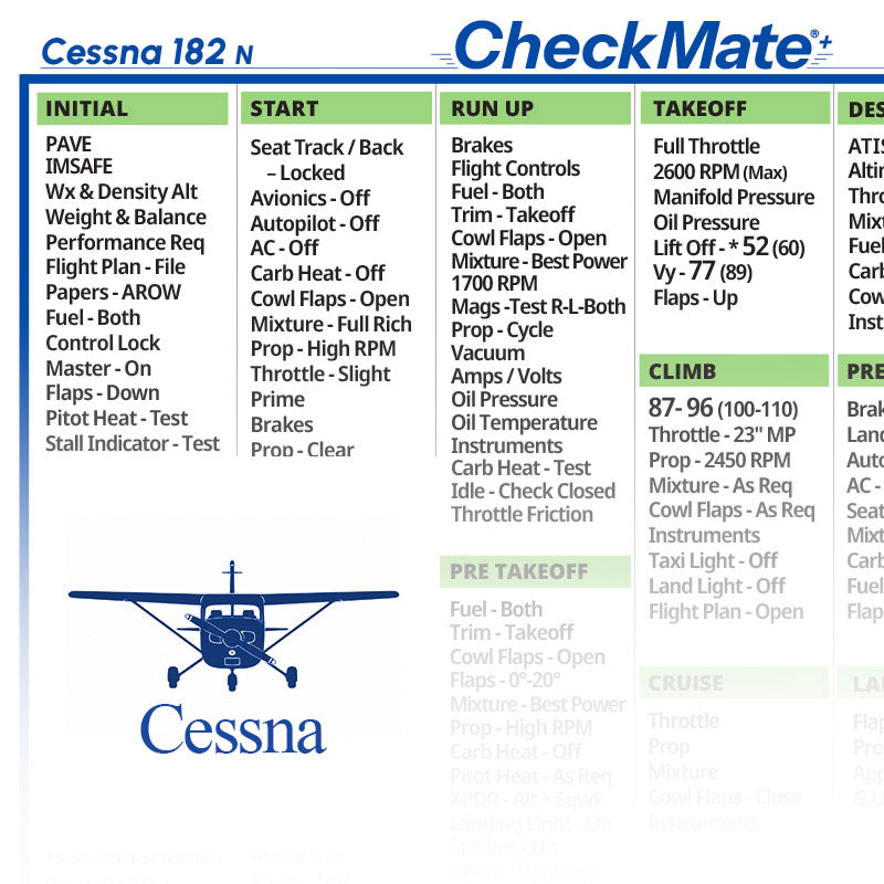 Cessna 182 N