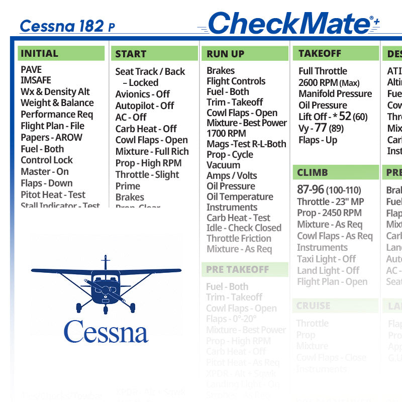 Cessna 182 P