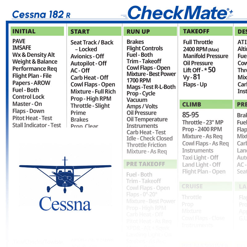 Cessna 182 R