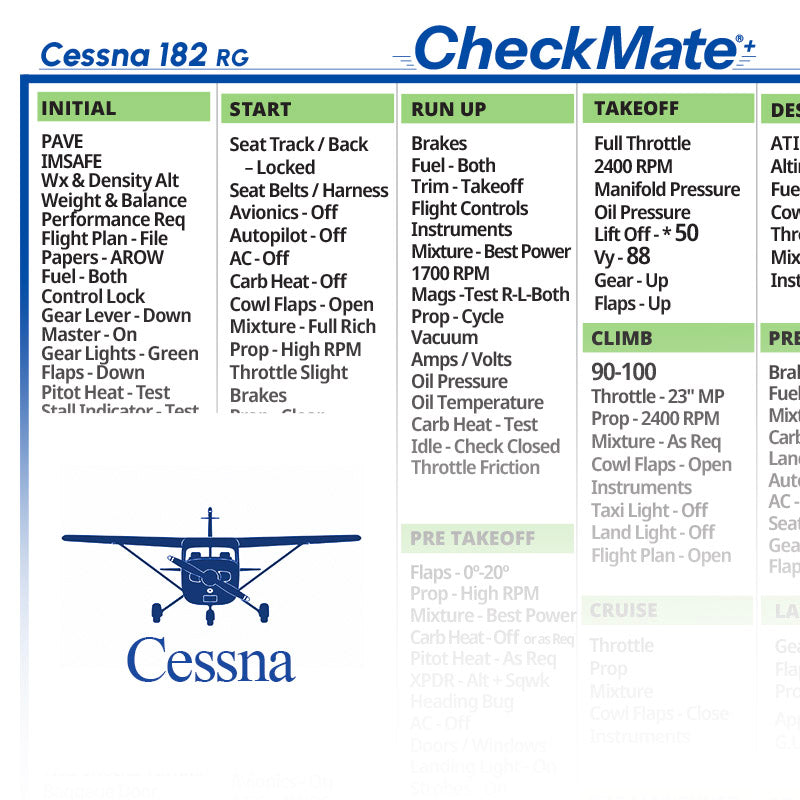 Cessna 182 RG