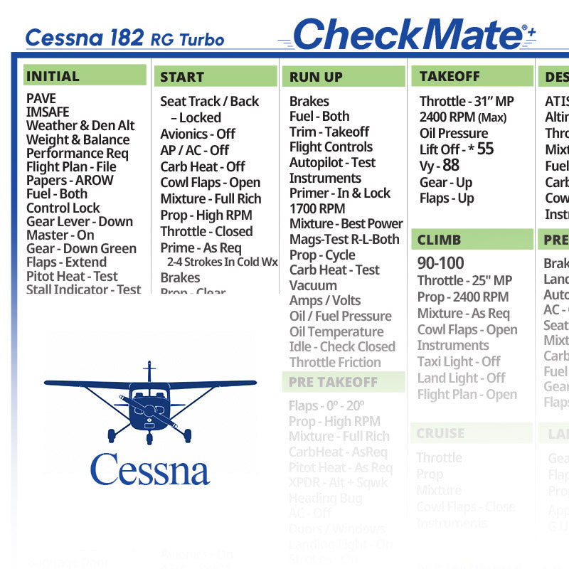 Cessna 182 RG Turbo