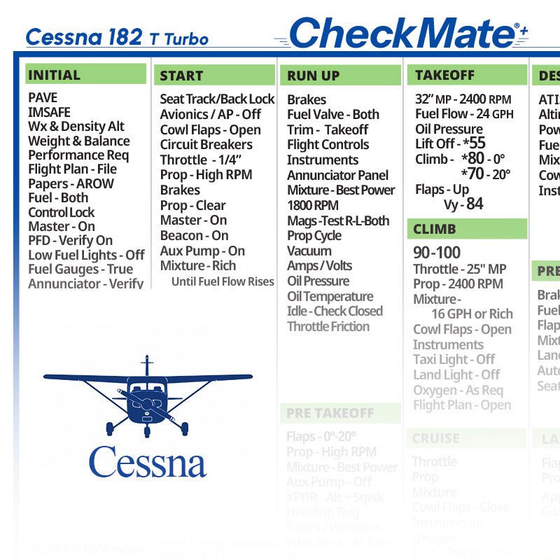 Cessna 182 T Turbo