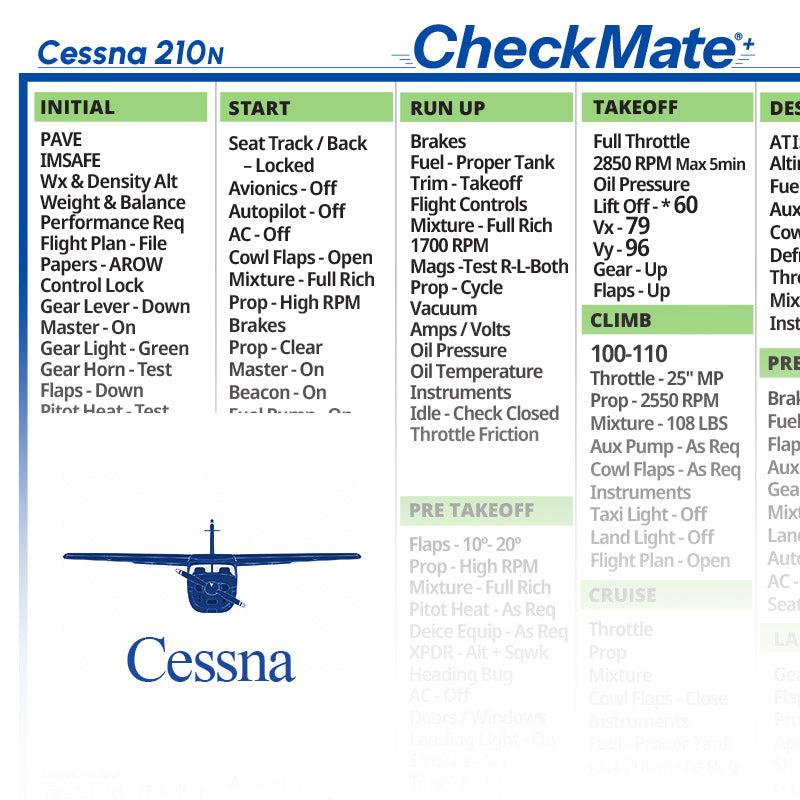 Cessna 210 N