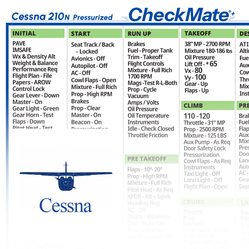 Cessna 210 N Pressurized