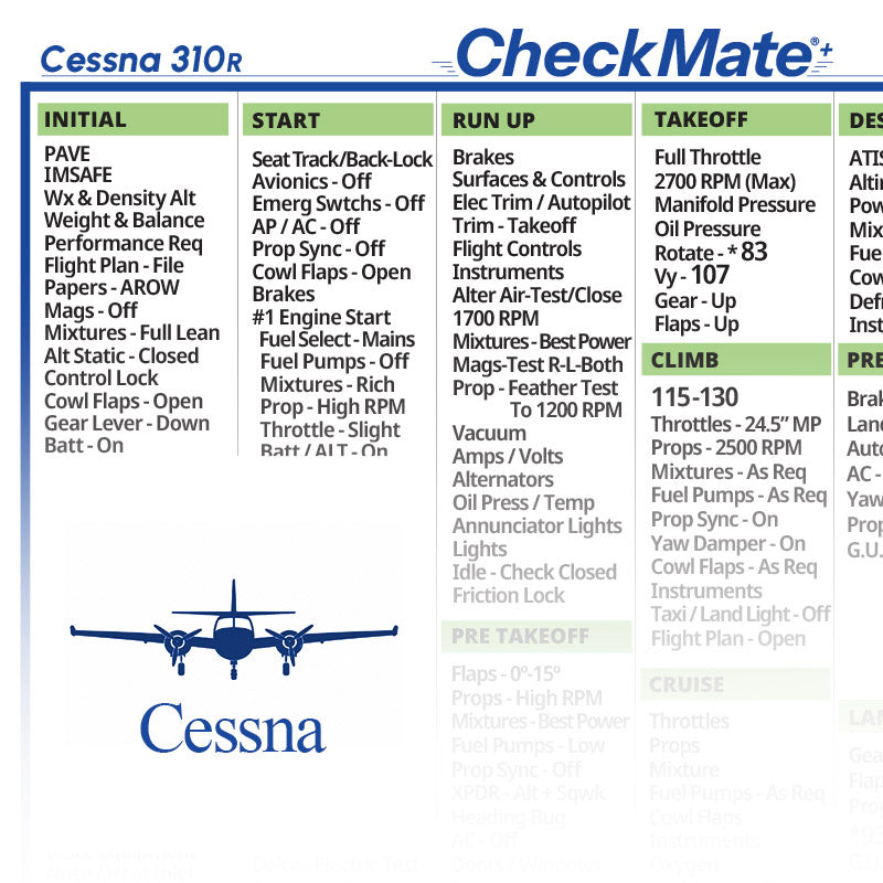 Cessna 310 R