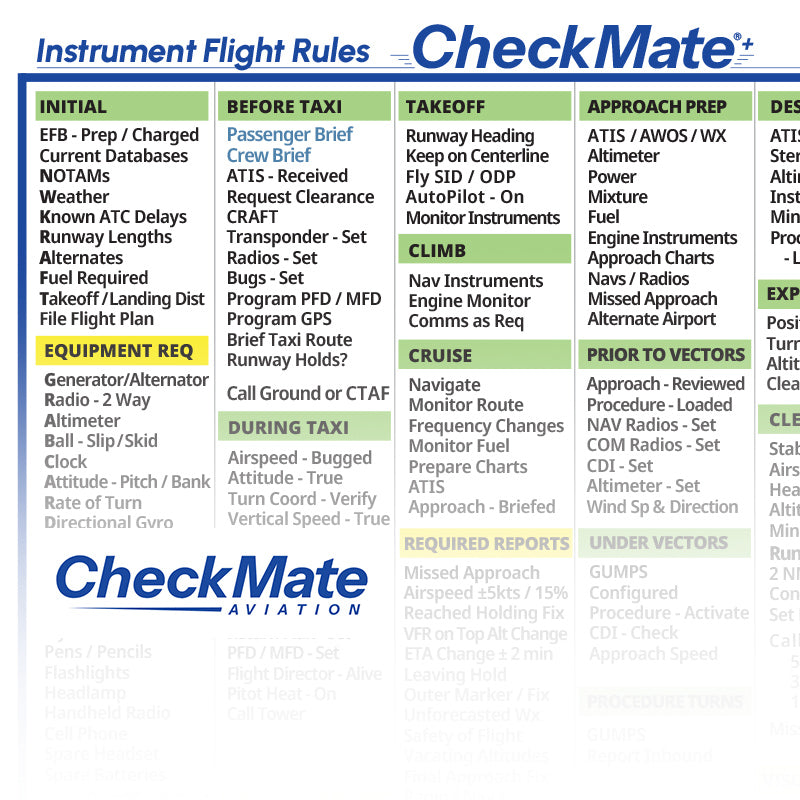 CheckMate+ IFR 2