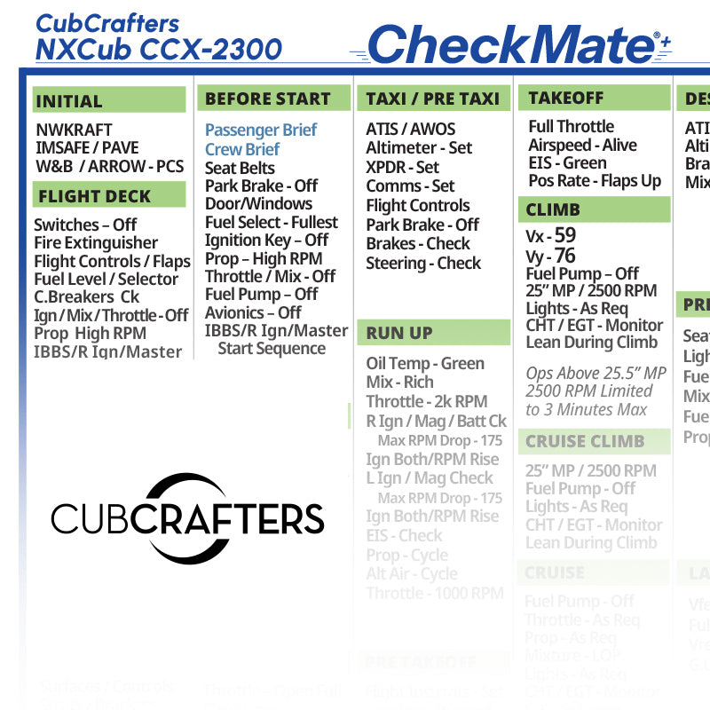 CubCrafters NXCub CCX2300
