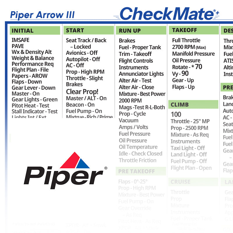 Piper Arrow III PA-28R-201