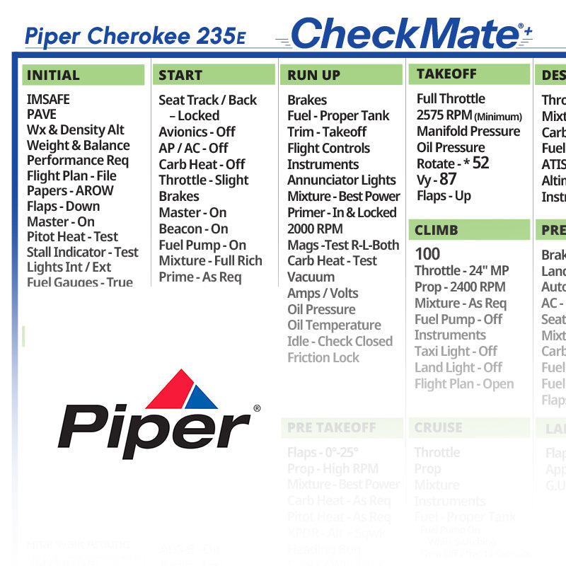 Piper Cherokee 235 E PA-28-235