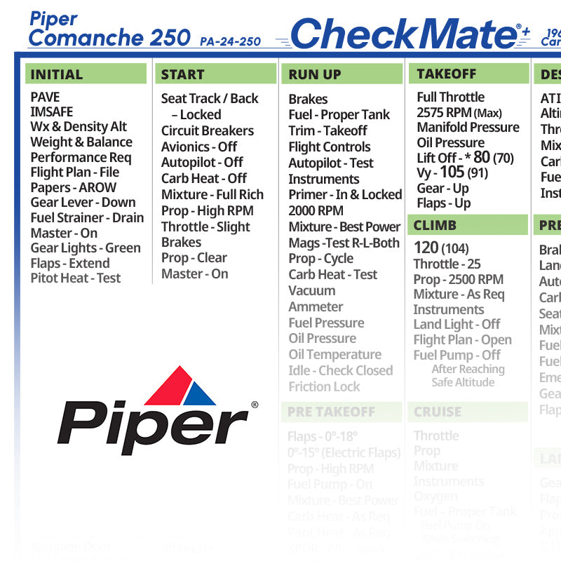 Piper Comanche 250 Carbureted '61-'64 - PA-24-250